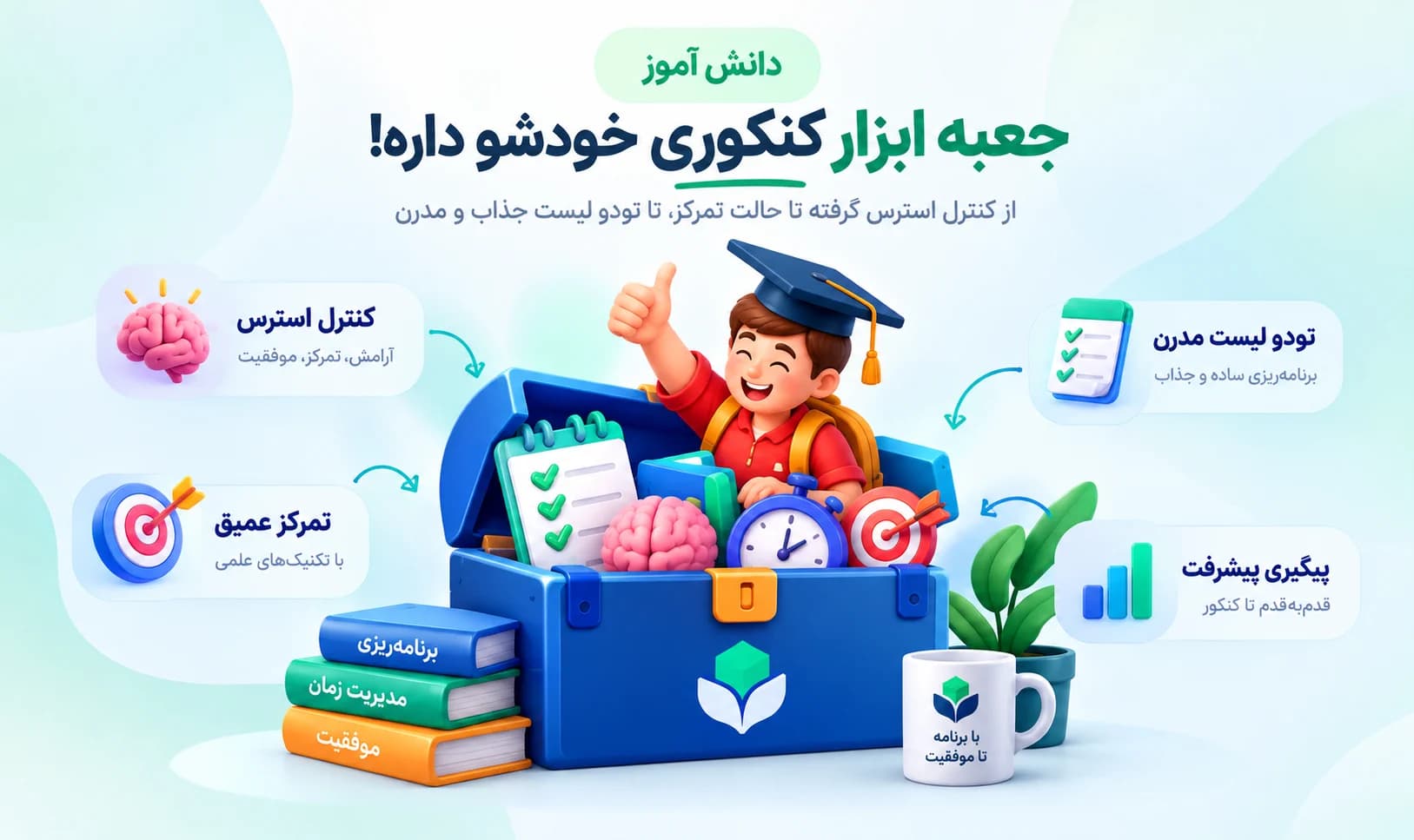 جعبه ابزار و امکانات جامع دانش‌آموزی لرن‌پد